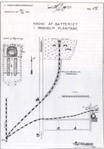 Batteriet i Andholm, tegning af batteriet 