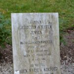 Grave på Garnisons kirkegård og mindesten, KAPT C.W. Jensen, Dybbøl